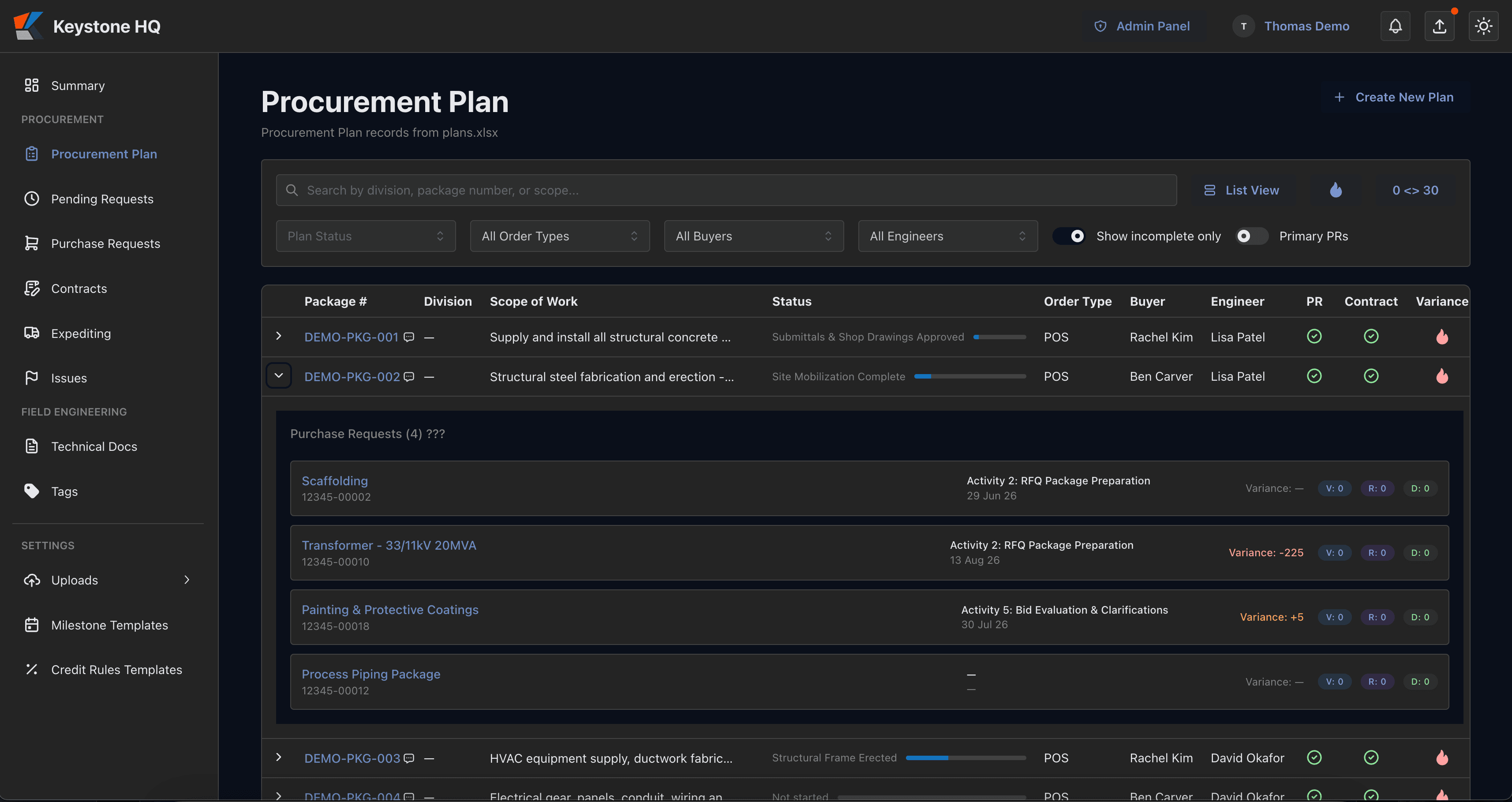 Keystone HQ planning view showing forecast dates and schedule float across procurement activity