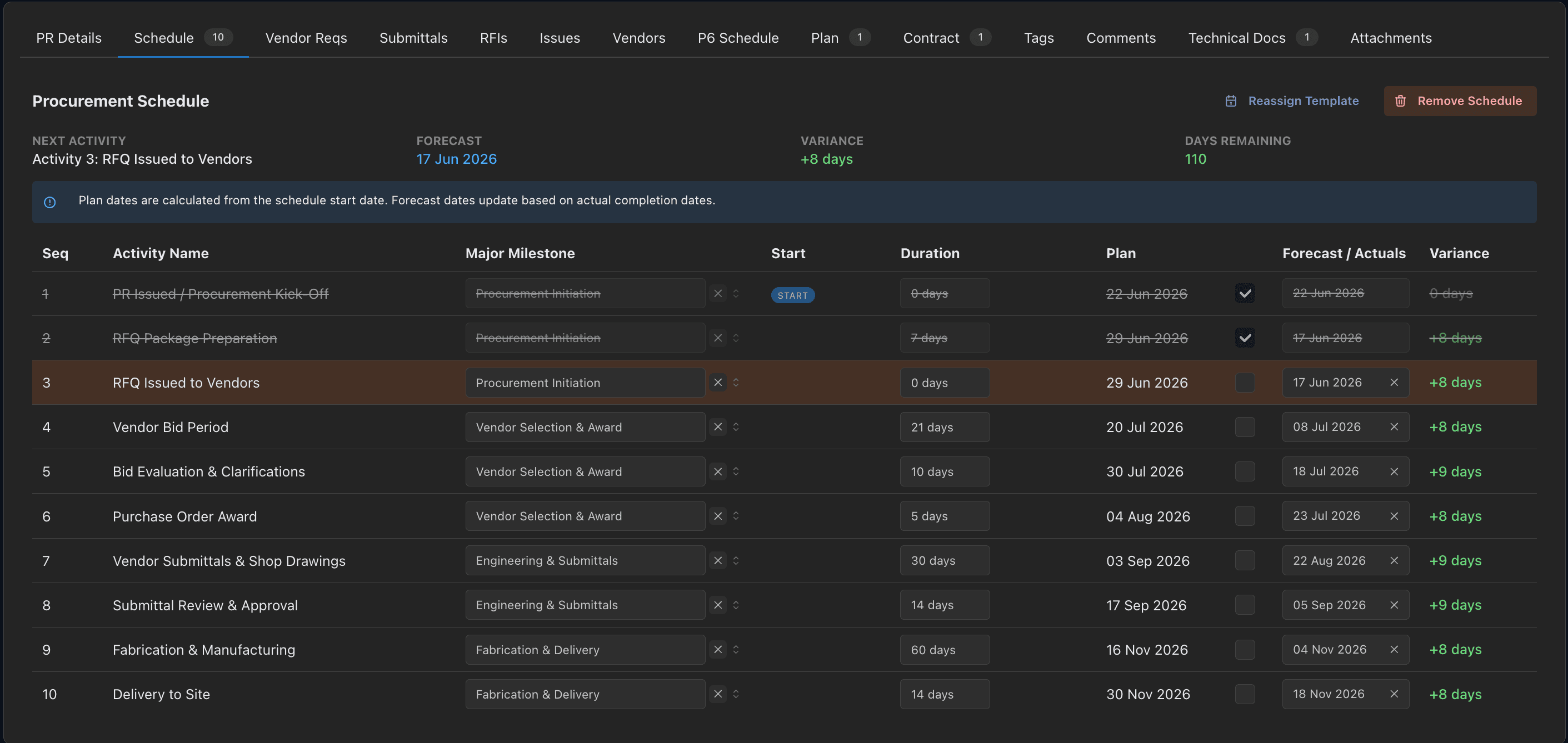 Keystone HQ purchase request schedule with float and days remaining against the master schedule